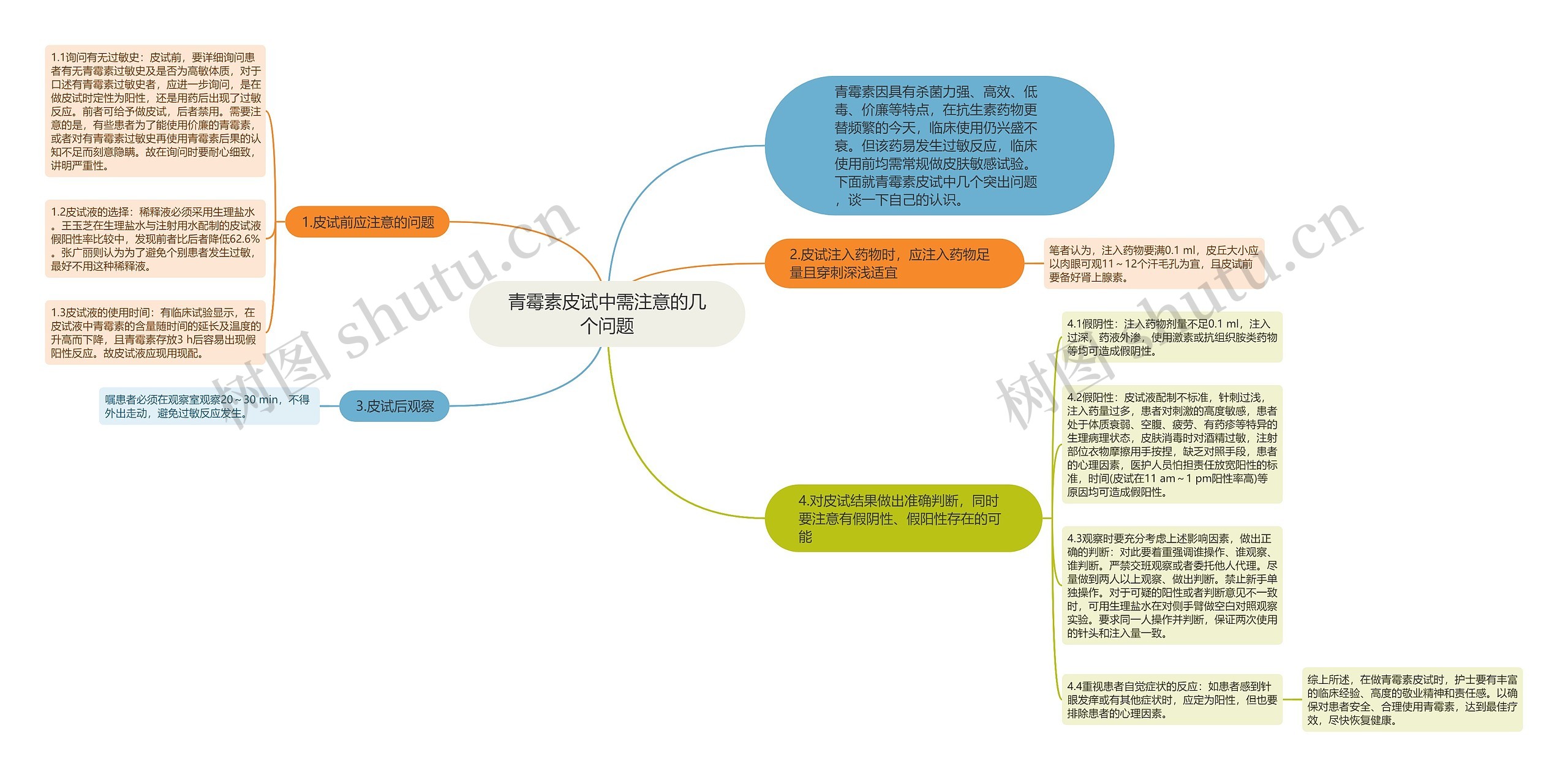 青霉素皮试中需注意的几个问题 青霉素皮试中需注意的几个问题