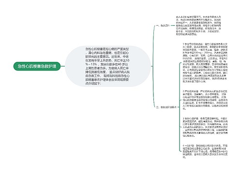 急性心肌梗塞急救护理