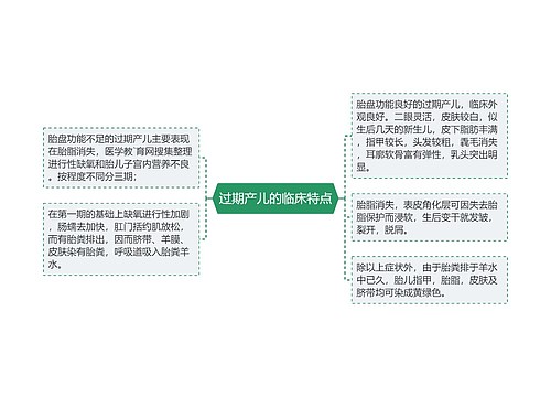 过期产儿的临床特点