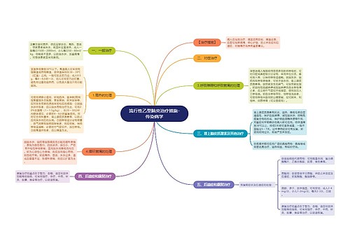 流行性乙型脑炎治疗措施-传染病学