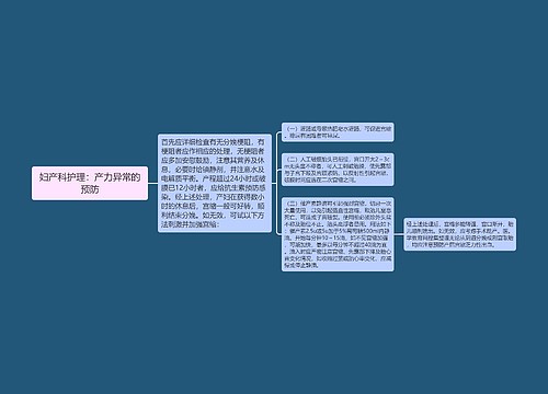 妇产科护理：产力异常的预防