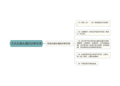 无先兆偏头痛的诊断标准