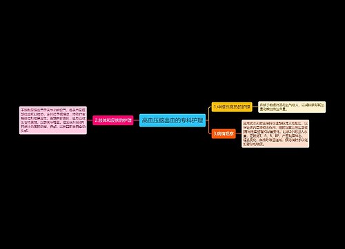 高血压脑出血的专科护理