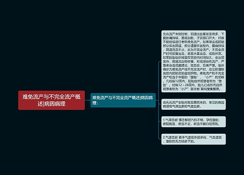 难免流产与不完全流产概述|病因病理