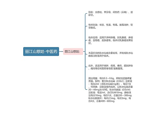 丽江山慈姑-中医药