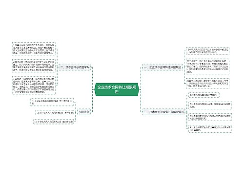 企业技术合同转让期限规定