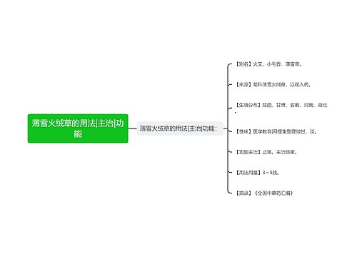 薄雪火绒草的用法|主治|功能