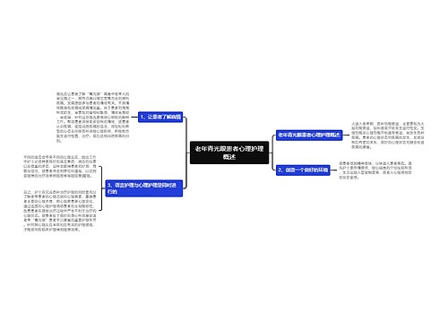 老年青光眼患者心理护理概述