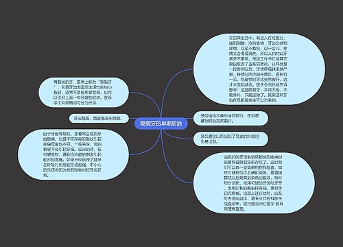 隐裂牙的早期防治