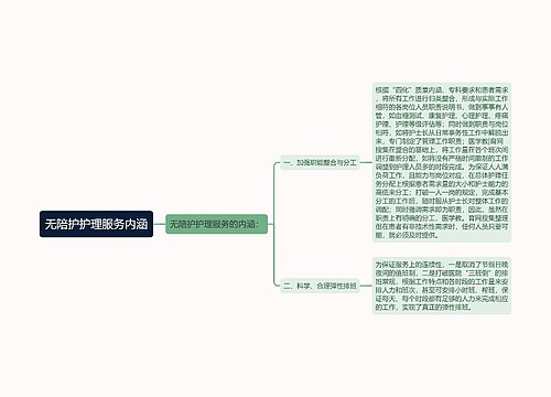 无陪护护理服务内涵