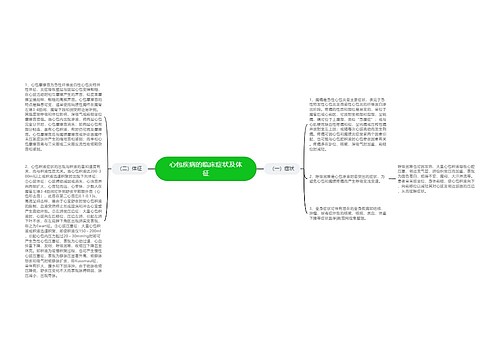 心包疾病的临床症状及体征