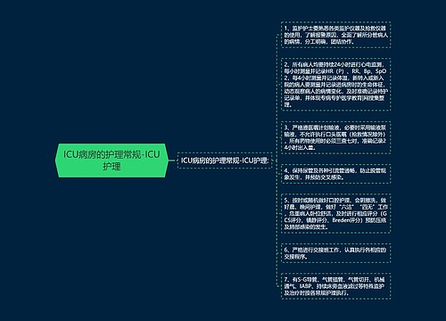 ICU病房的护理常规-ICU护理