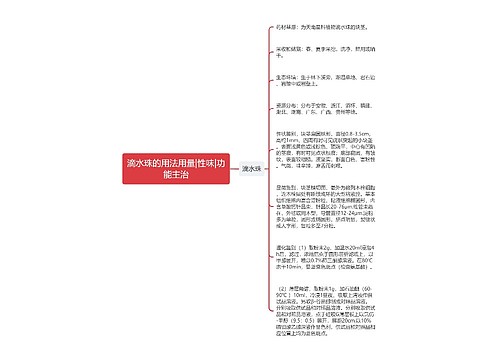 滴水珠的用法用量|性味|功能主治