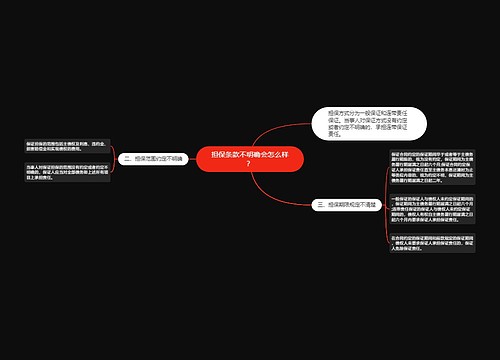 担保条款不明确会怎么样？