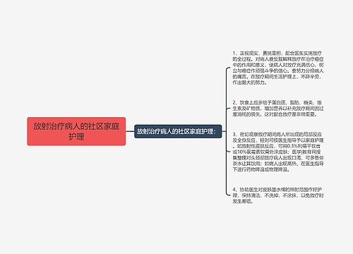 放射治疗病人的社区家庭护理