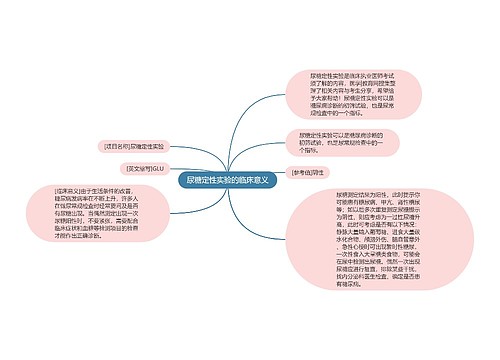 尿糖定性实验的临床意义