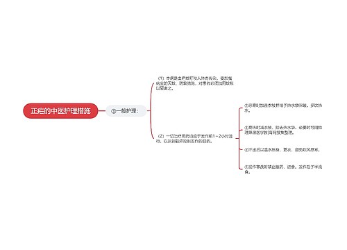 正疟的中医护理措施