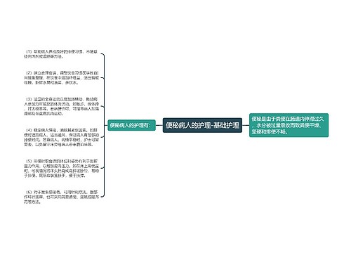 便秘病人的护理-基础护理