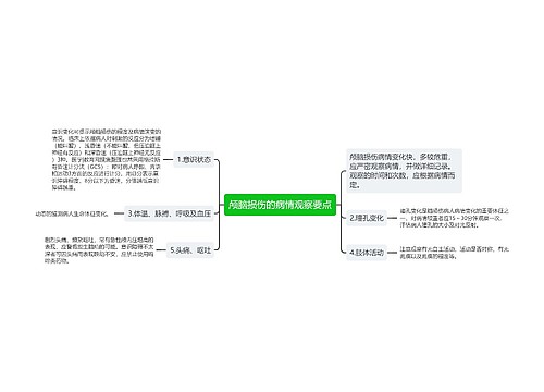 颅脑损伤的病情观察要点