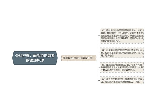 外科护理：面部烧伤患者的眼部护理