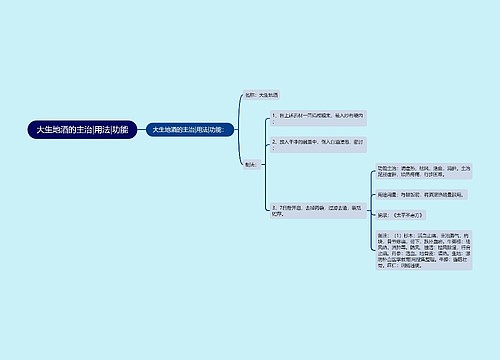 大生地酒的主治|用法|功能