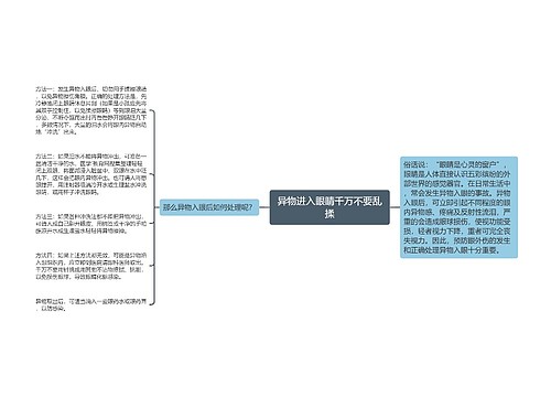 异物进入眼睛千万不要乱揉