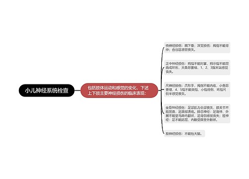 小儿神经系统检查