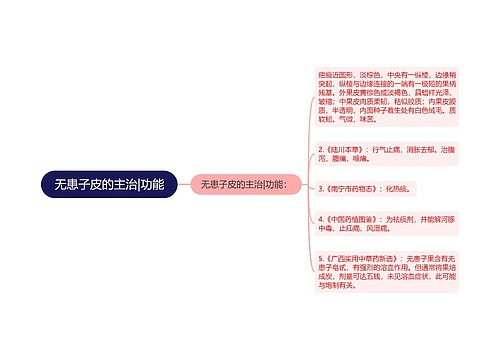 无患子皮的主治|功能