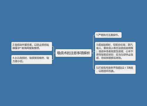 吸痰术的注意事项解析