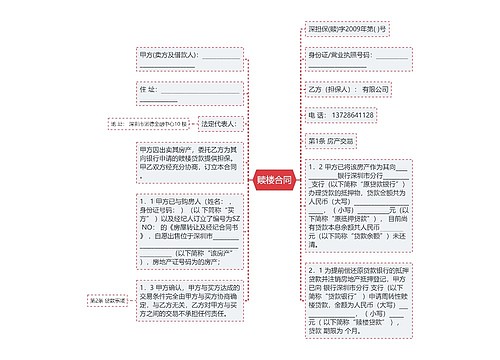 赎楼合同