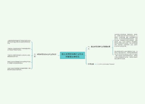 国土资源部完善矿业权合同管理法律规范