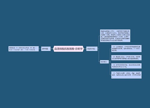 血清磷酸肌酸激酶-诊断学