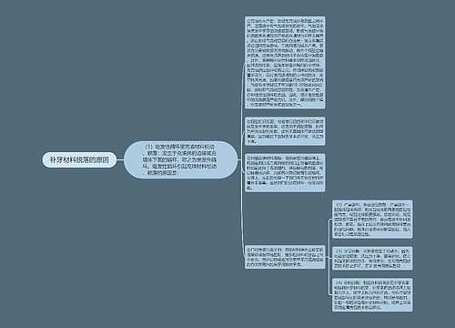 补牙材料脱落的原因