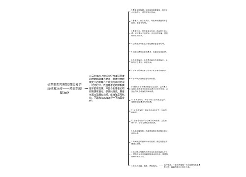 长期自然咬颊的病因分析与修复治疗——颊板的修复治疗