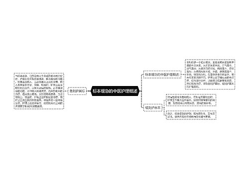 标本缓急的中医护理概述