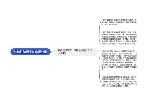 结核性脑膜炎的病理分型