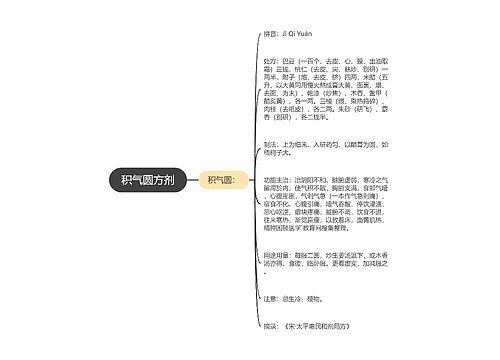 积气圆方剂