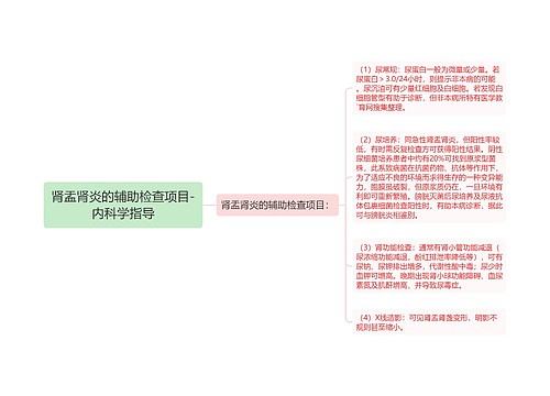 肾盂肾炎的辅助检查项目-内科学指导