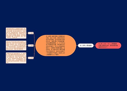 乳儿期心理健康