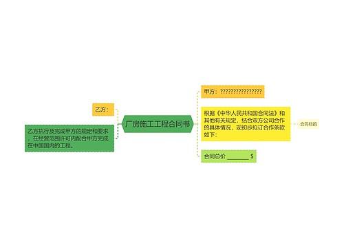 厂房施工工程合同书