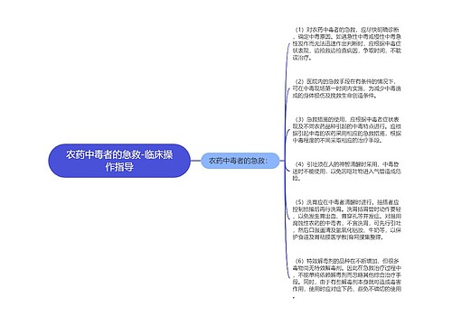 农药中毒者的急救-临床操作指导