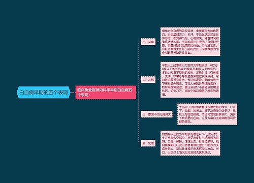 白血病早期的五个表现