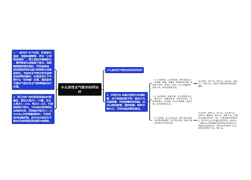 小儿急性支气管炎如何治疗