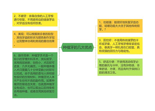 种植牙的几大优点