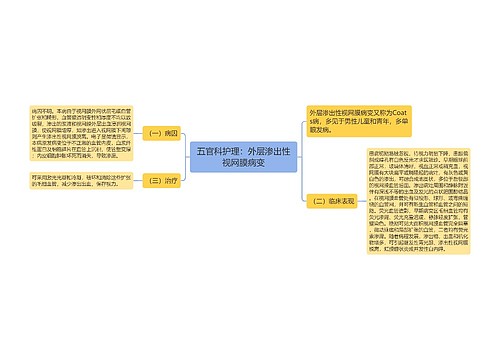 五官科护理：外层渗出性视网膜病变