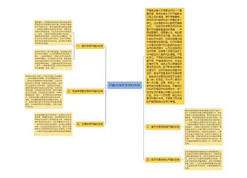 开髓与保护牙体的关系