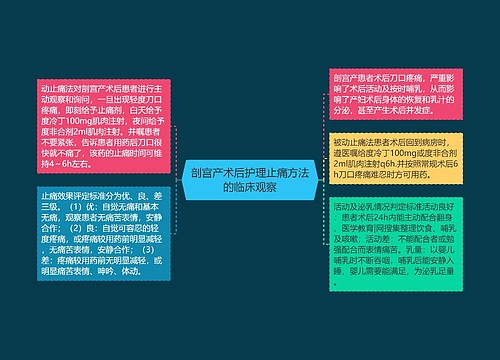 剖宫产术后护理止痛方法的临床观察