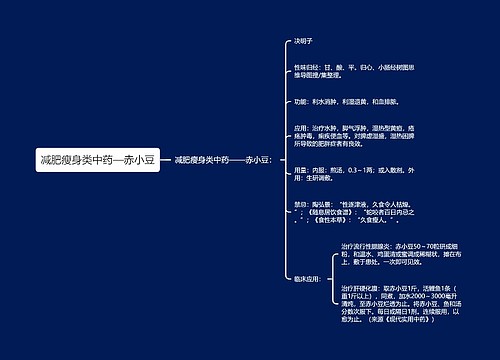 减肥瘦身类中药—赤小豆