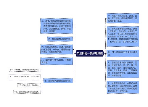 口腔科的一般护理常规