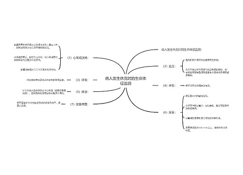 病人发生休克时的生命体征监测